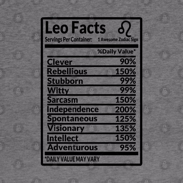 Zodiac Series: Leo facts by Jarecrow 